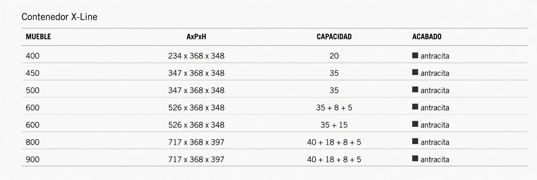 Cubo de gaveta gran capacidad - Imagen 4